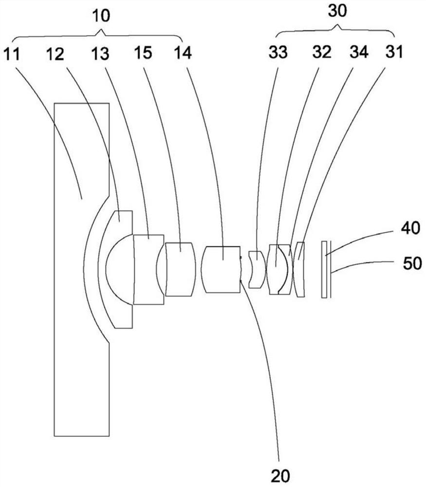 An underwater wide-angle lens imaging system