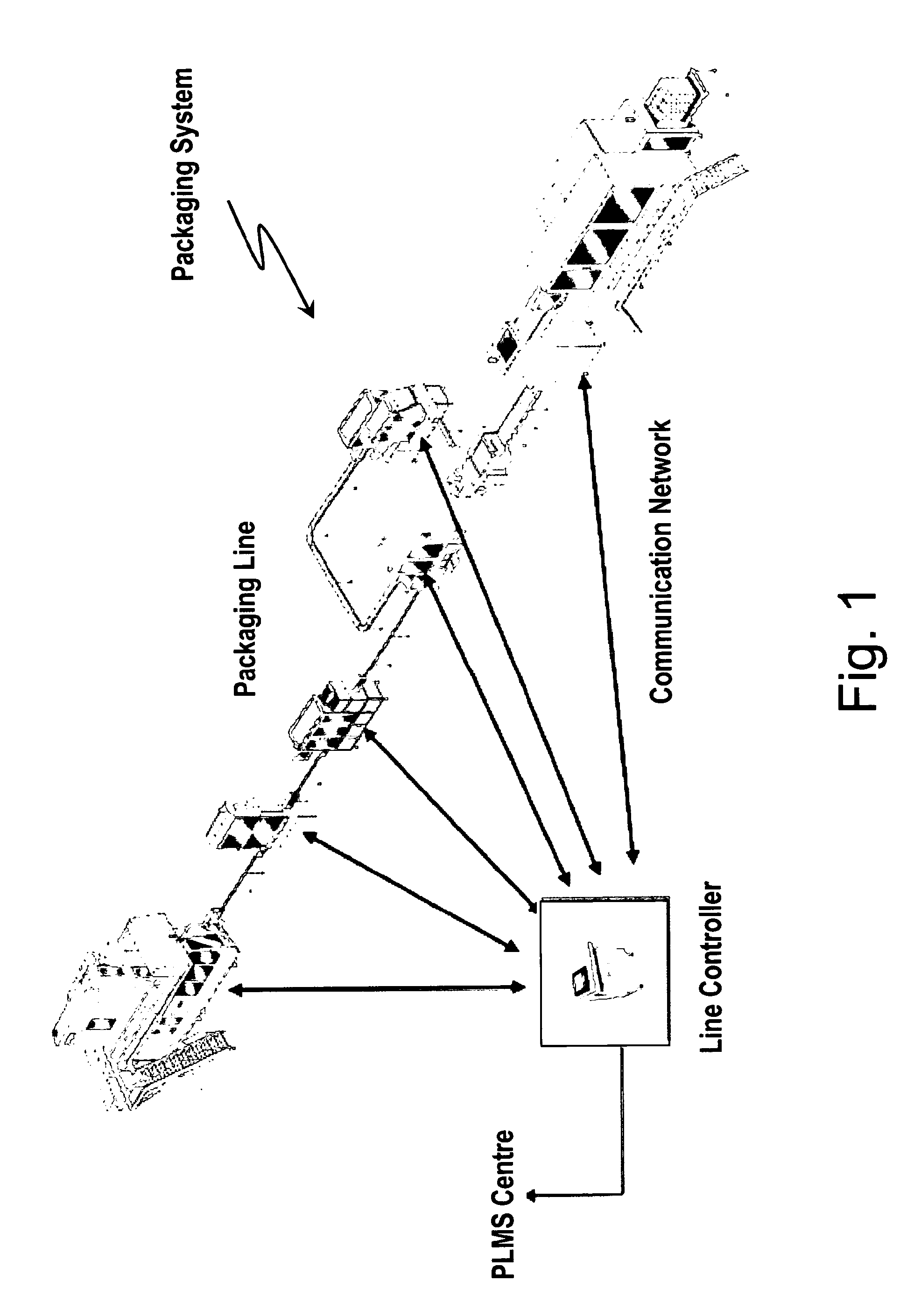 Integrated packaging system architecture