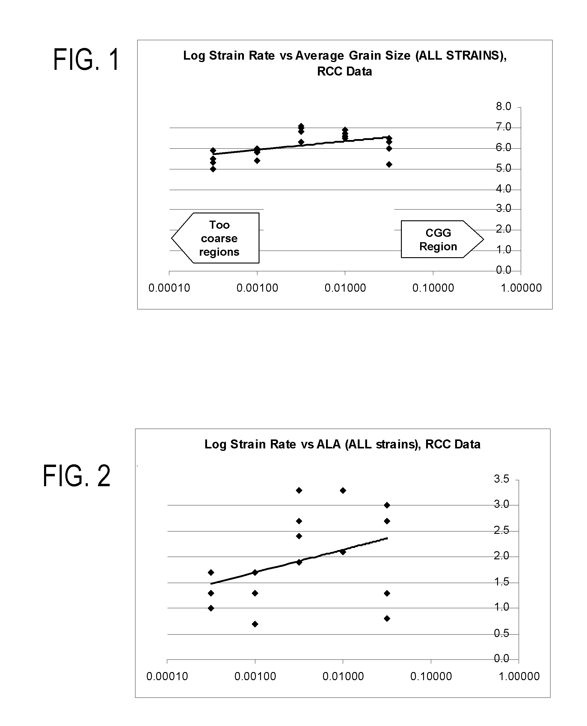 Method of controlling final grain size in supersolvus heat treated nickel-base superalloys and articles formed thereby