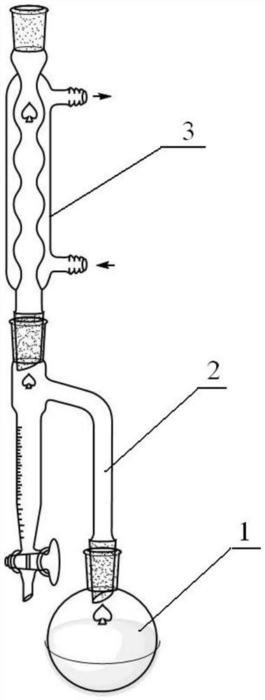 Mixed organic solvent for preparing high-temperature sintered conductive paste