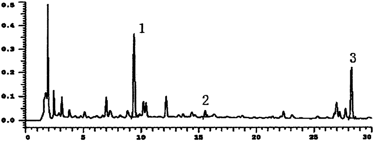 Method for determining content of three flavone components in kidney-tonifying and toxin-drawing granule