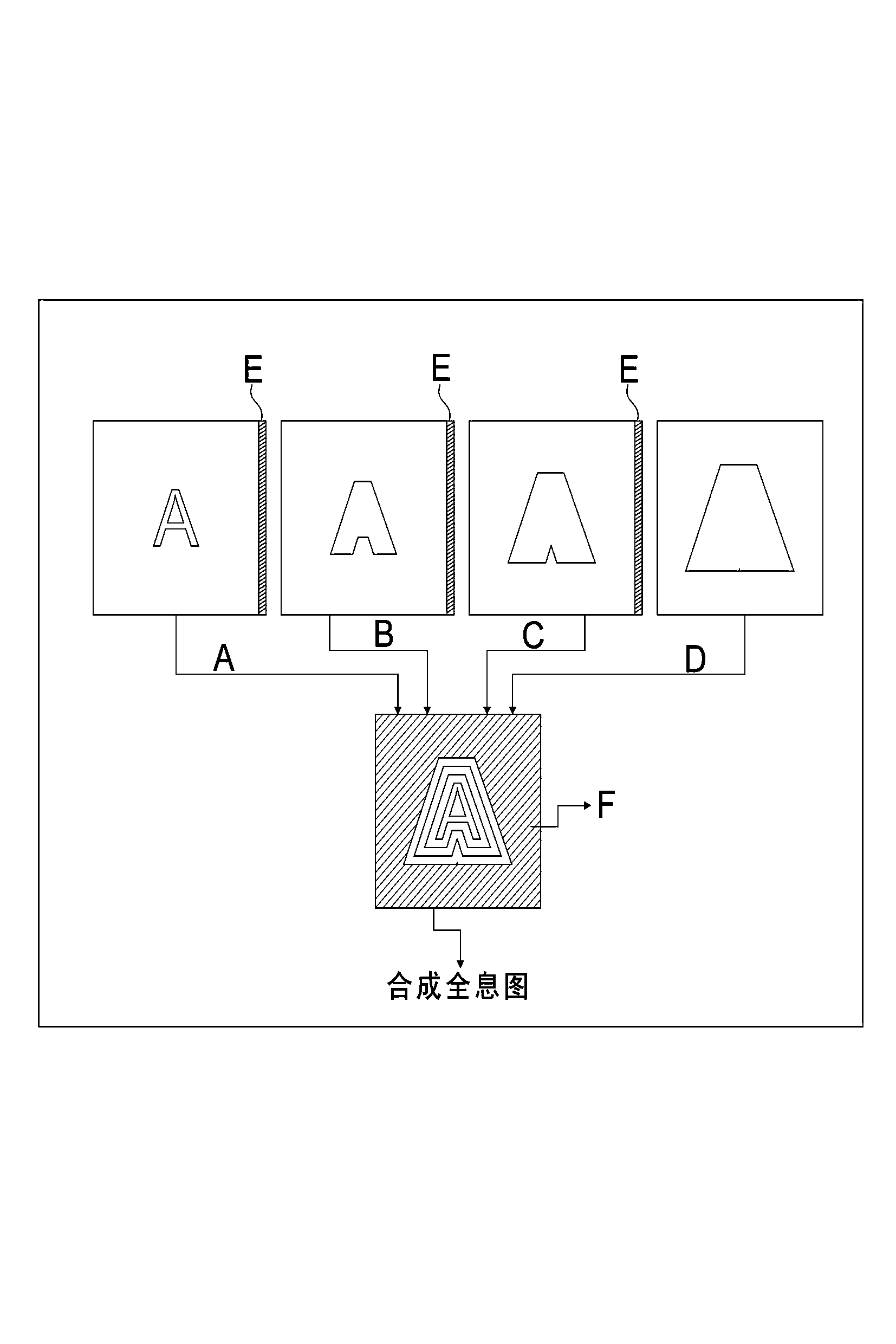 Composite holographic image making method without laser plate making