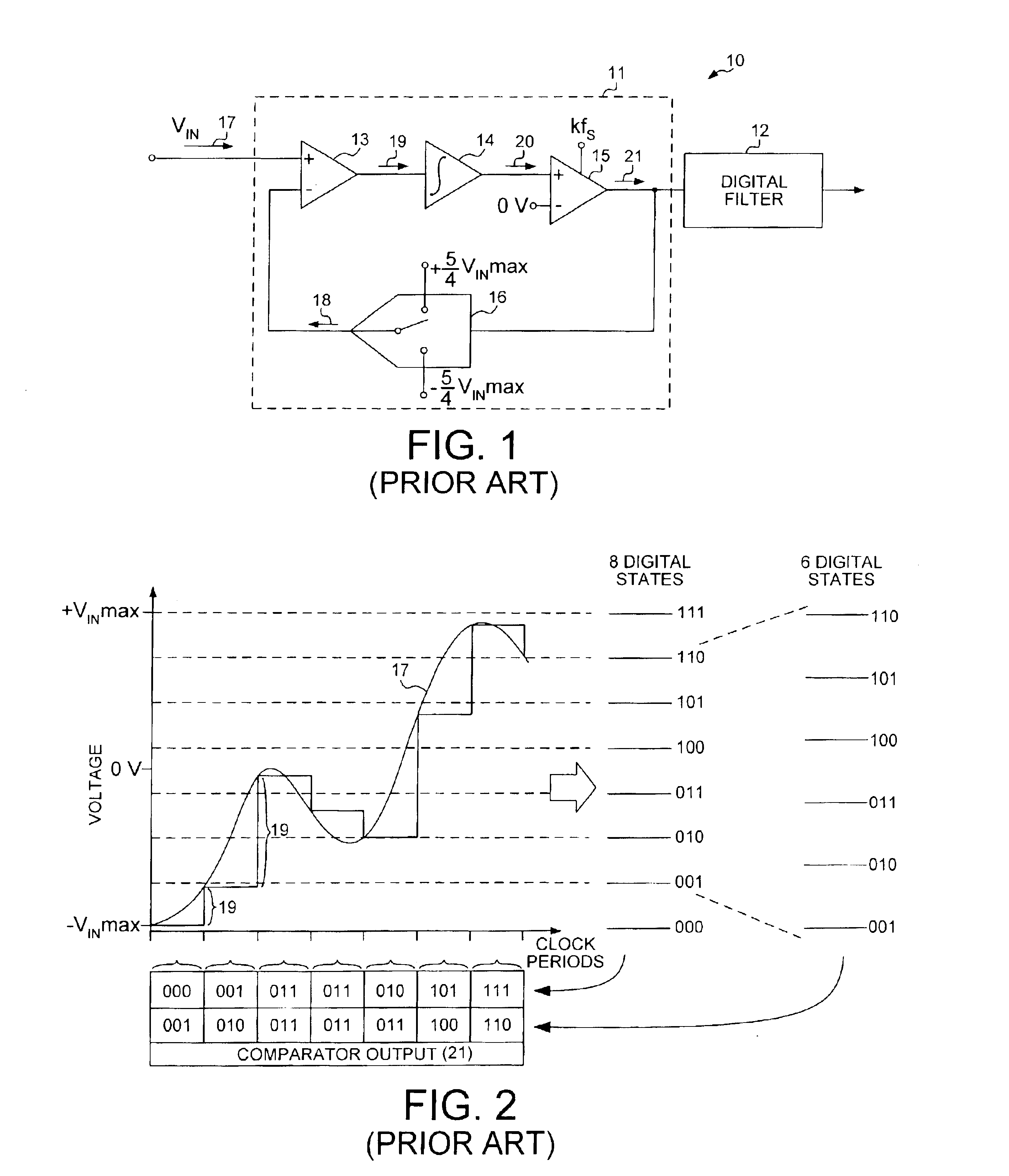 Sigma-delta analog-to-digital converter with reduced quantization noise