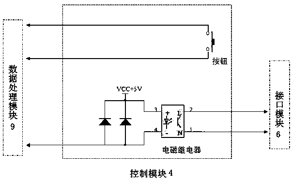 Sound based coal mine tunnel abnormity monitoring device and method