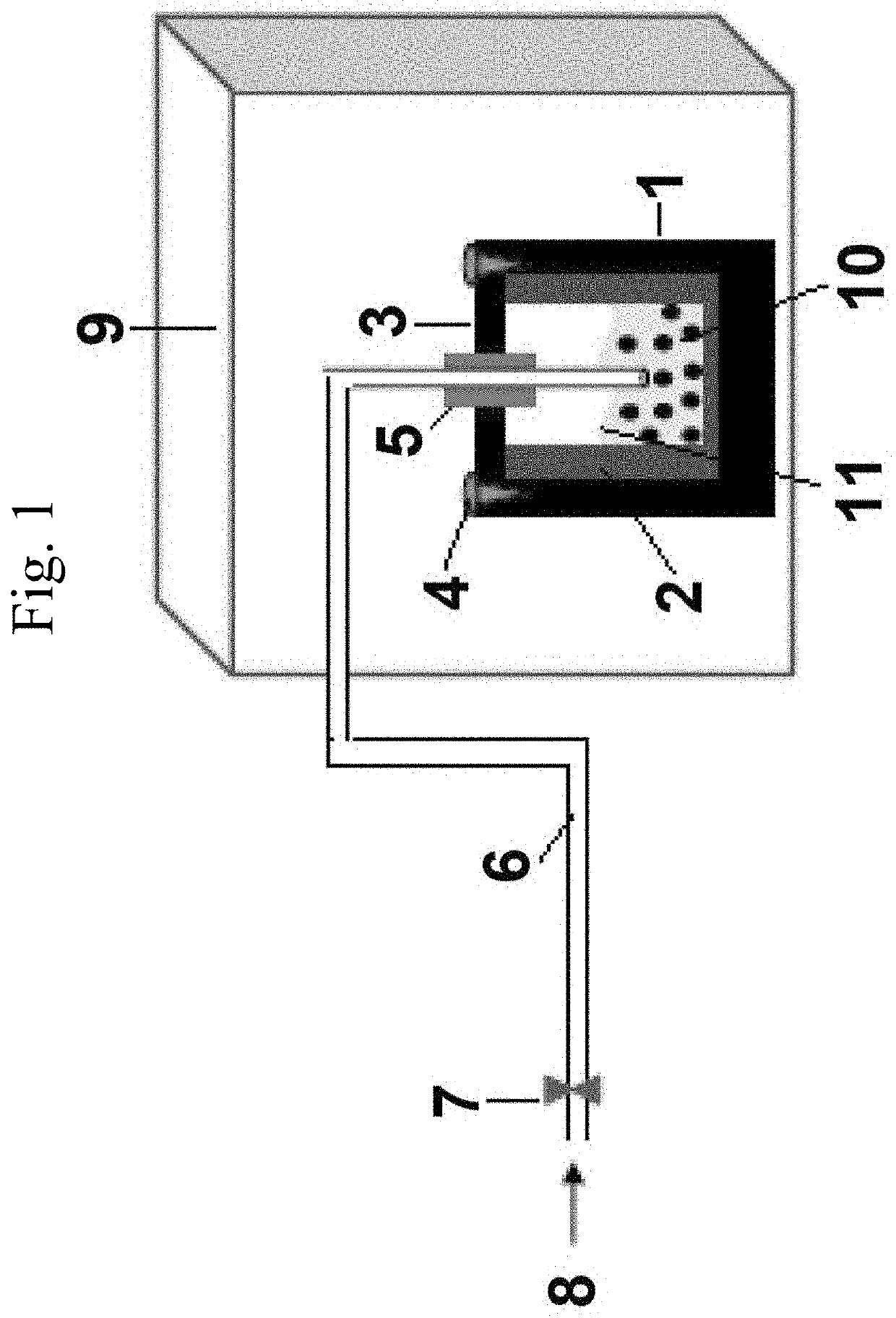 Process for forming graphene-coated particles