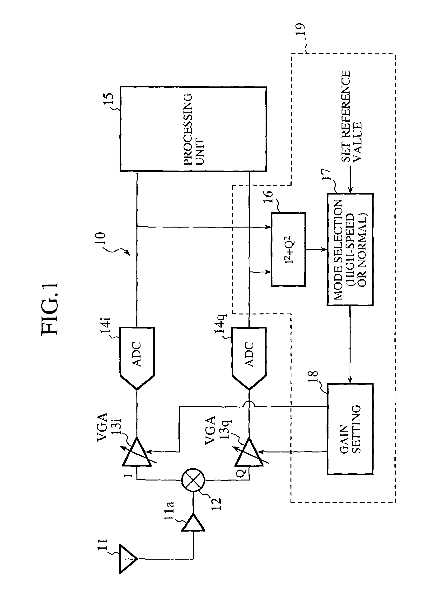 Automatic gain control and wireless communication device