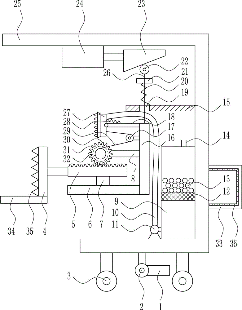 Rapid foundation pit soil filling device applied to construction sites