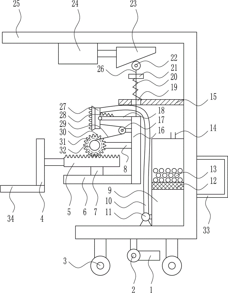 Rapid foundation pit soil filling device applied to construction sites