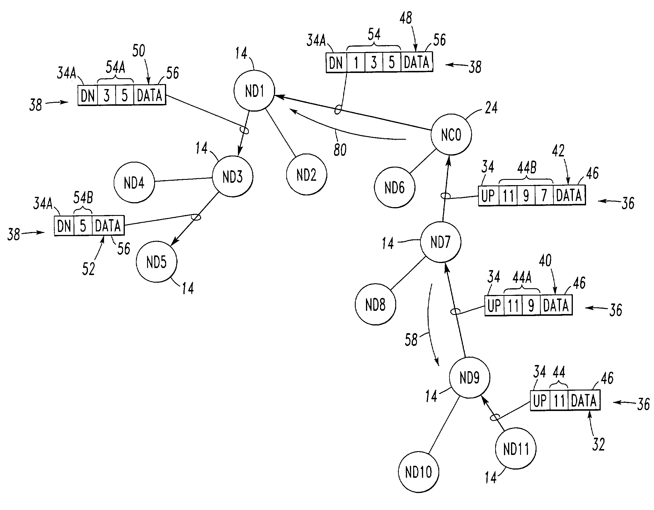 Ad-hoc network and method of routing communications in a communication network