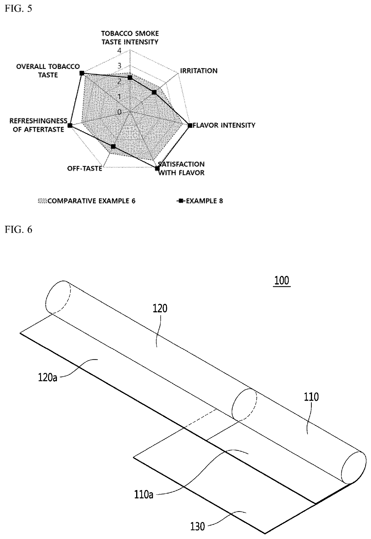 Method of aging smoking material by utilizing oak barrel and smoking article manufactured using the same