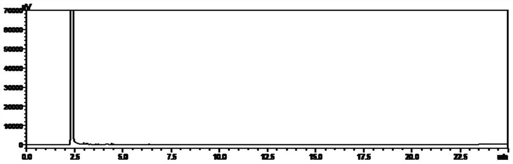 Method for detecting p-hydroxyacetophenone related substances