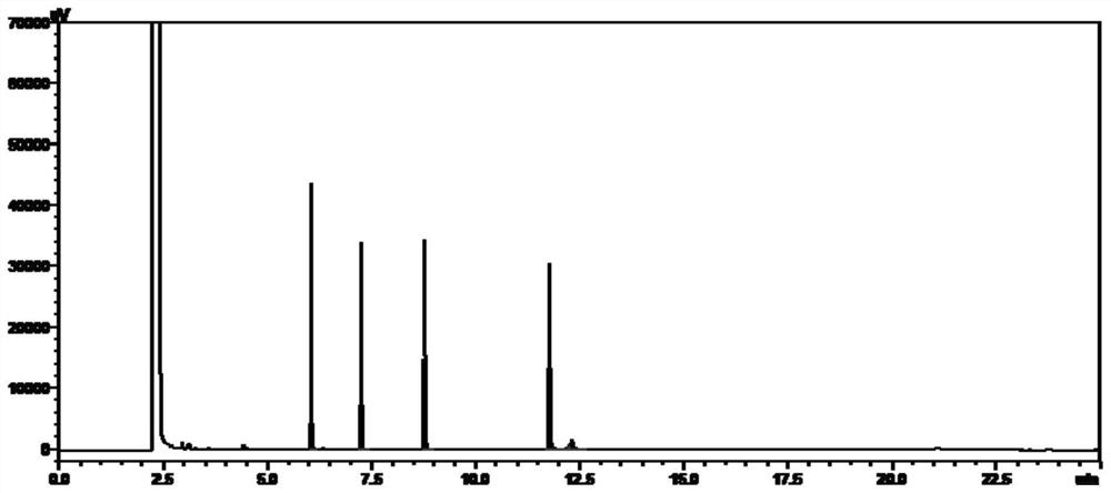 Method for detecting p-hydroxyacetophenone related substances