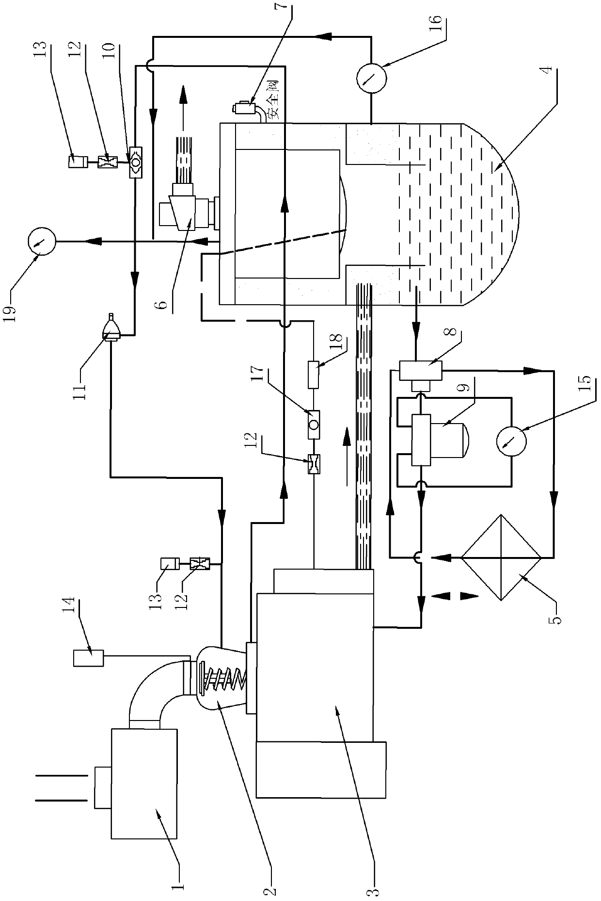 Double-screw air compressor