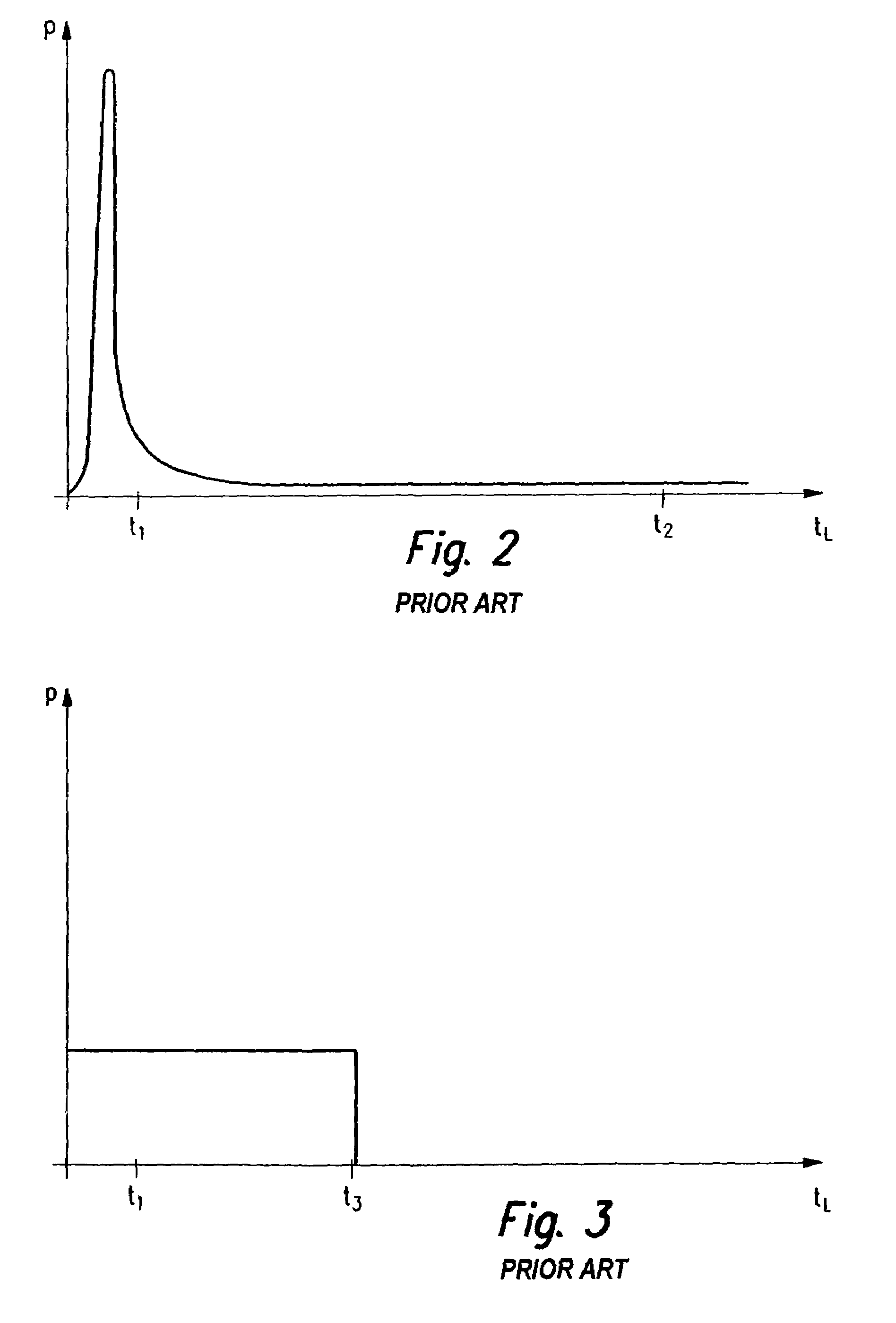 Method and communication system for data exchange among multiple users interconnected over a bus system