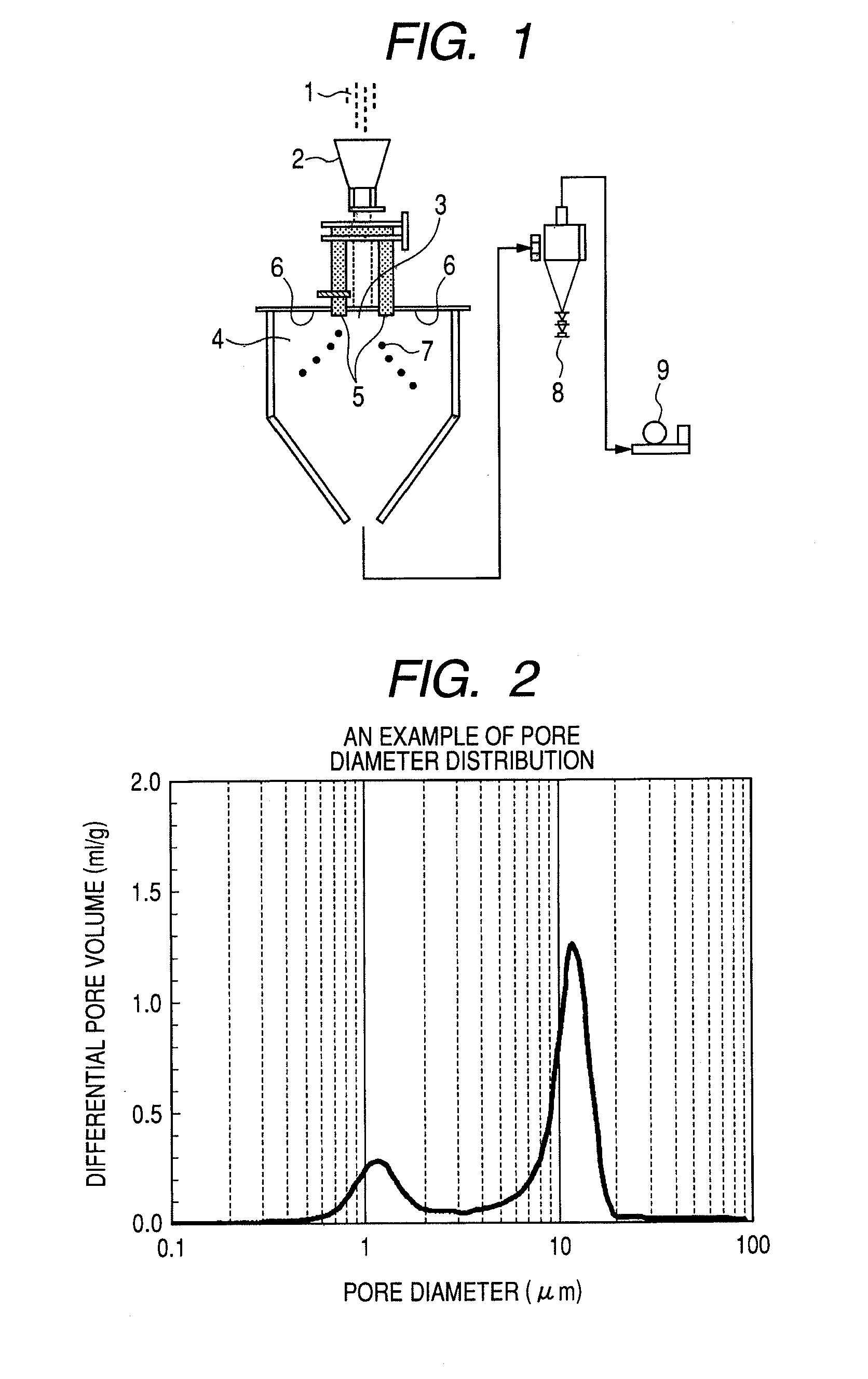 Magnetic carrier and two-component developer