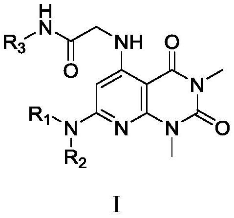 1, 2, 3, 4-tetrahydropyrido [2, 3-d] pyrimidine compound as well as preparation method and application thereof