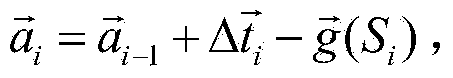 Spare part demand predicting method based on state monitoring and reliability of equipment part