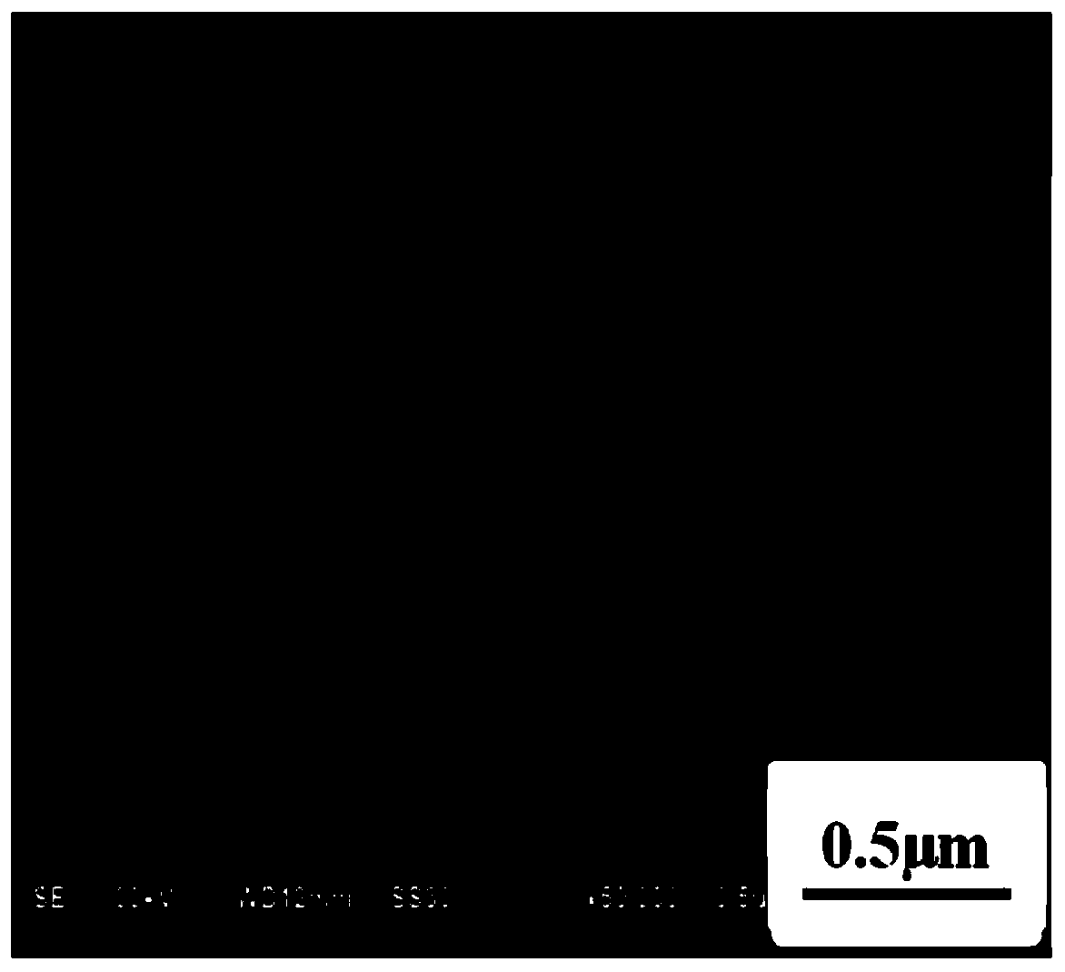 Nanometal hollow fiber felt current collector and preparation method thereof, lithium ion battery pole piece and lithium ion battery