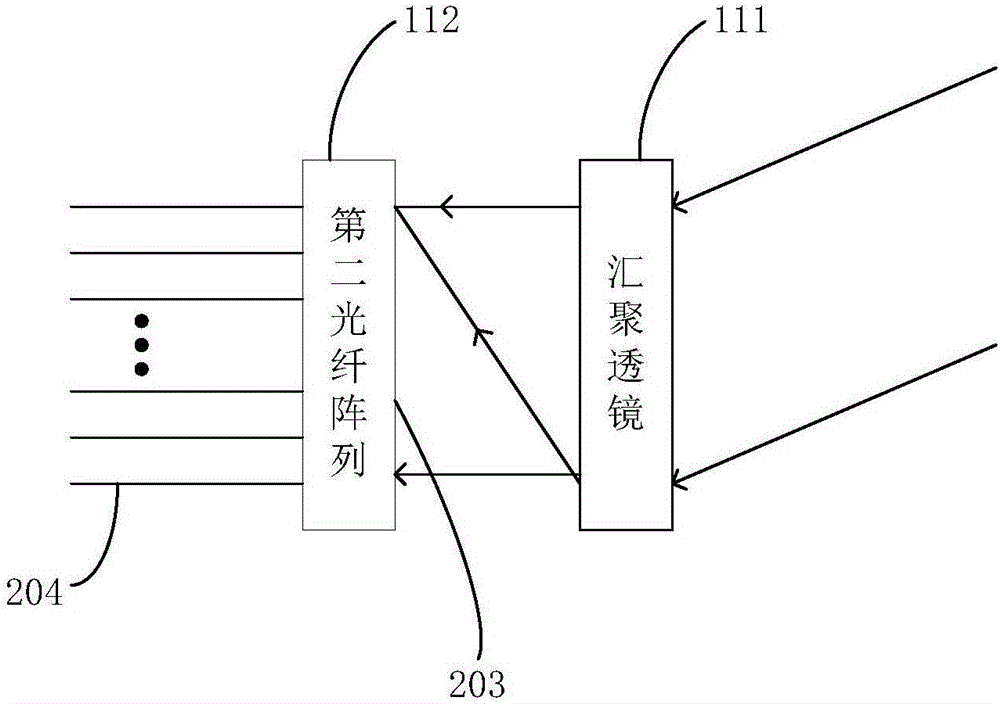 Solid-state laser radar system