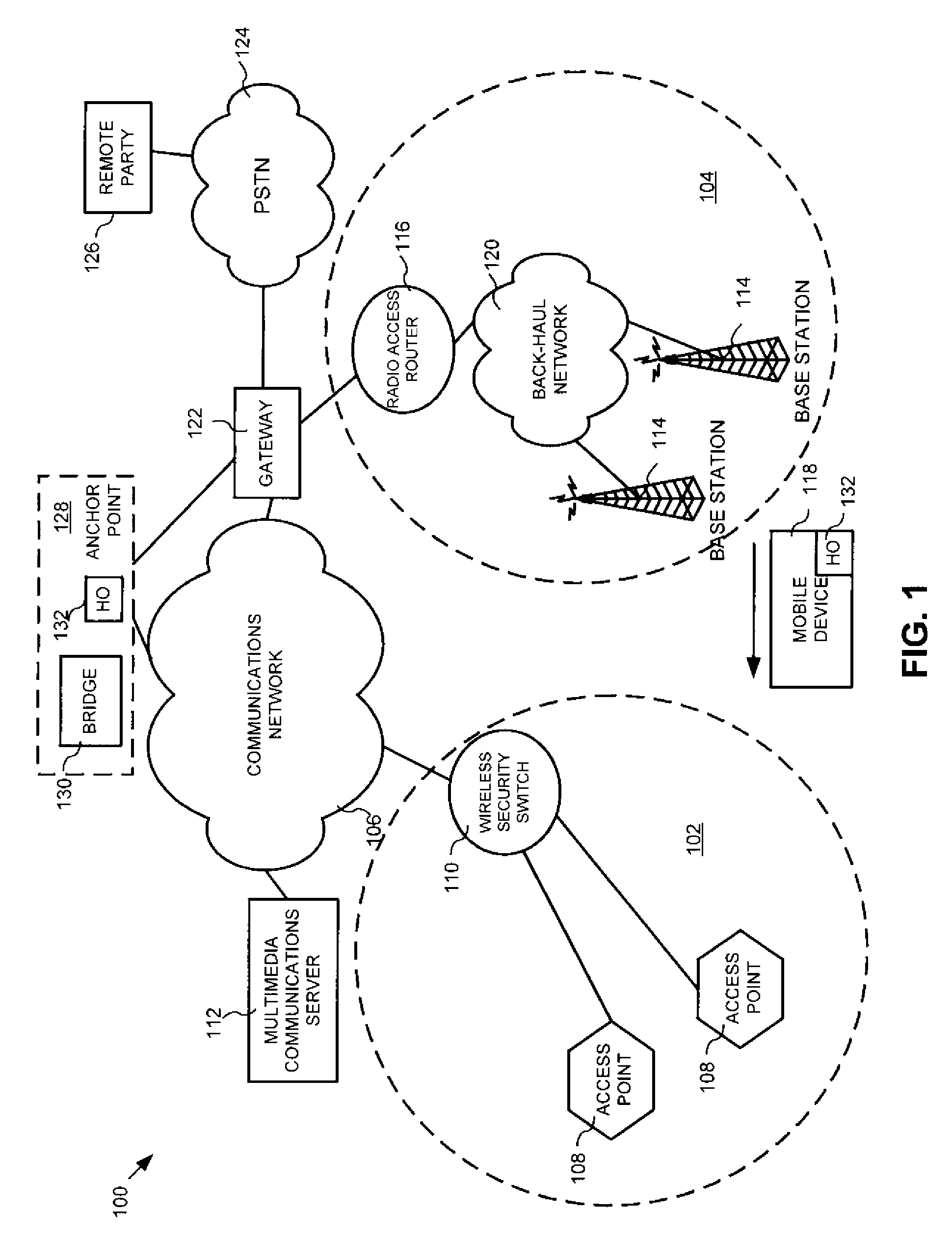 Seamless and vertical call handoff solution architecture