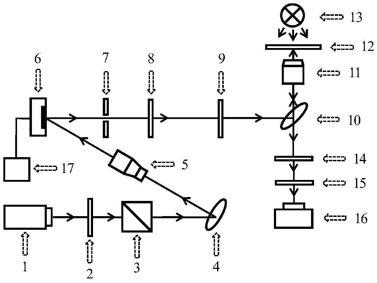 Optical tweezer system based on vortex pair light beams