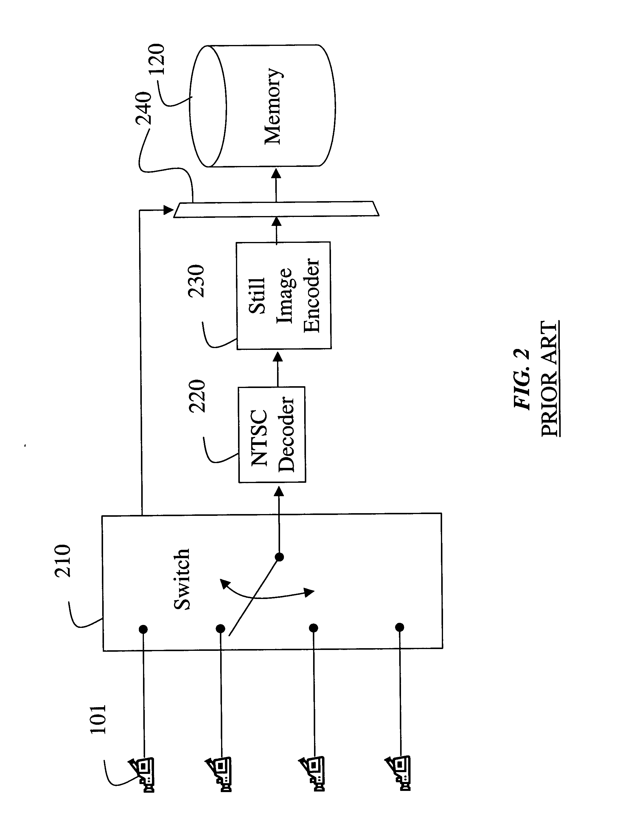 Resource-constrained sampling of multiple compressed videos