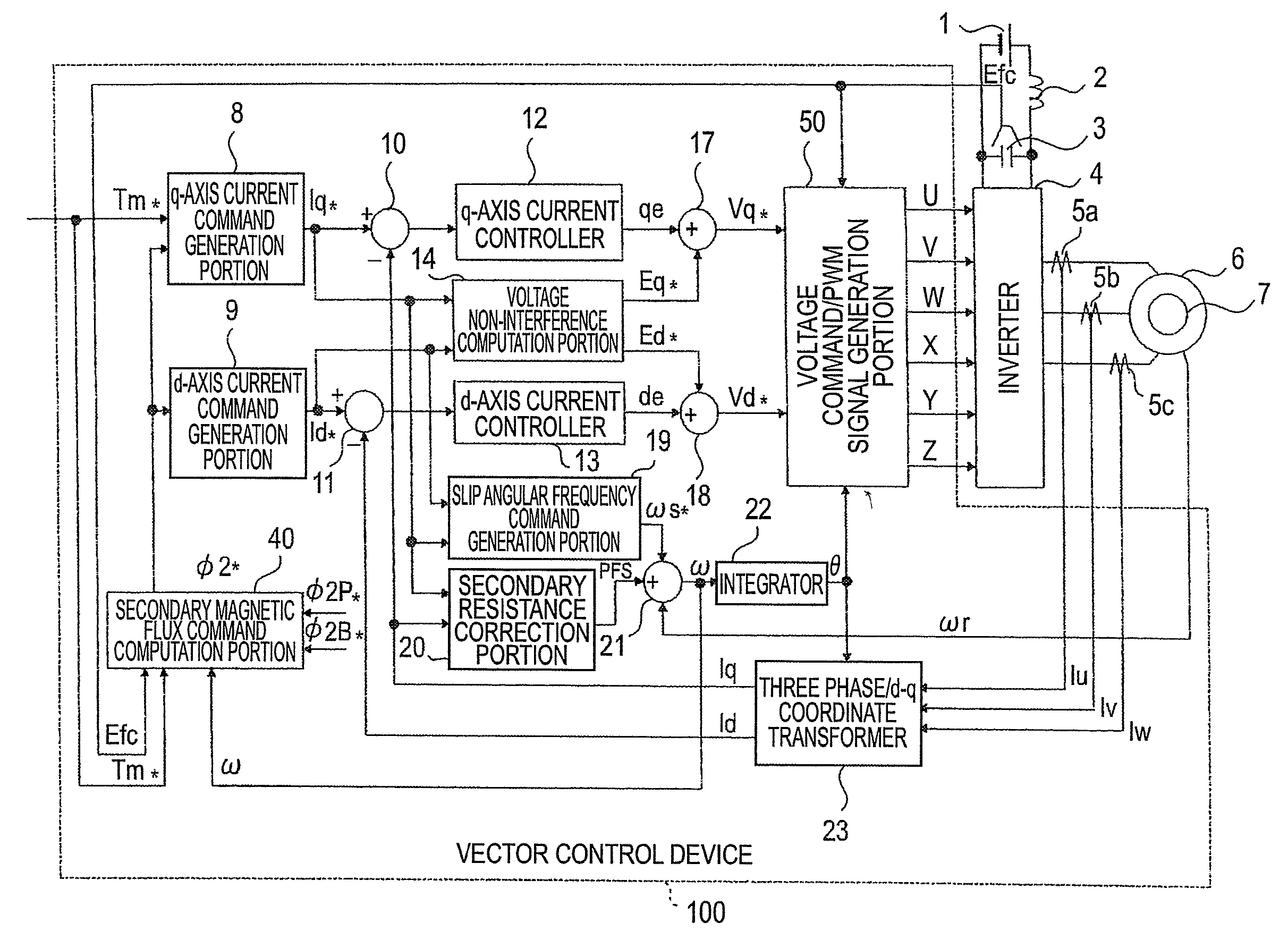 Vector control device of induction motor, vector control method of induction motor, and drive control device of induction motor