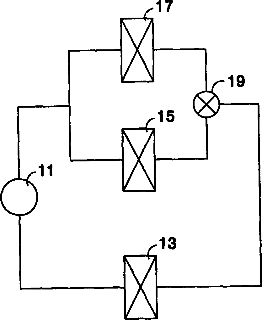 Refrigeration circulation system using refrigerant compression volume variable compressor