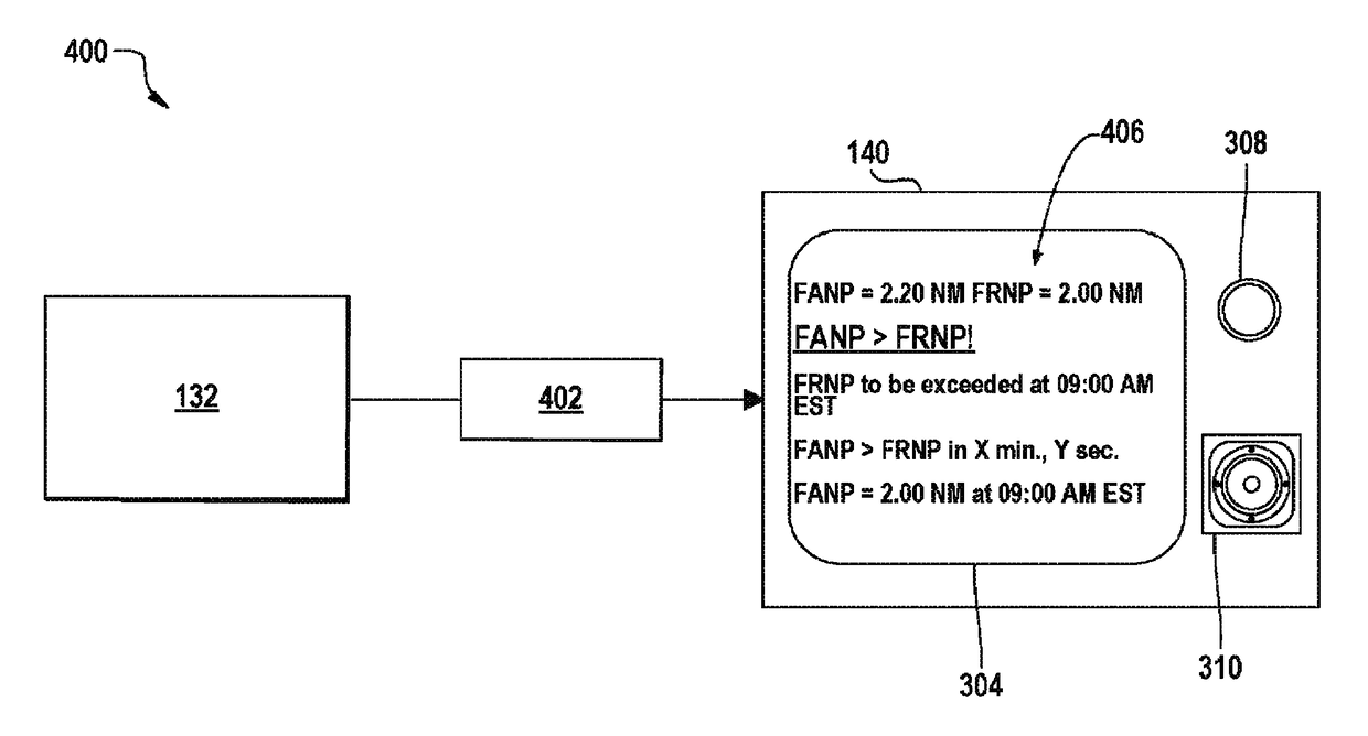 Aircraft navigation performance prediction system