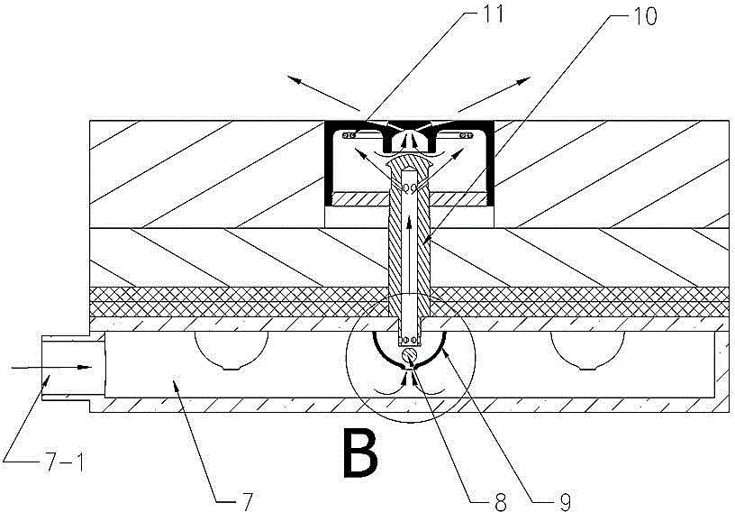 Ignition device of gasifier