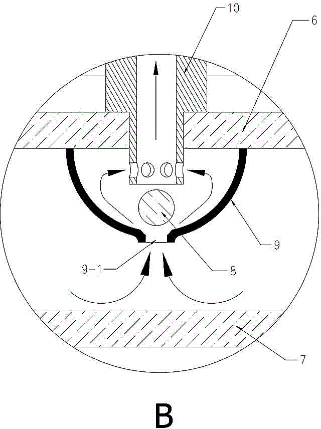 Ignition device of gasifier