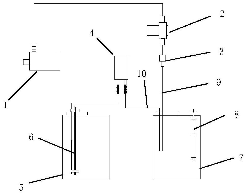 Cleaning fluid dilution system and cleaning fluid dilution method