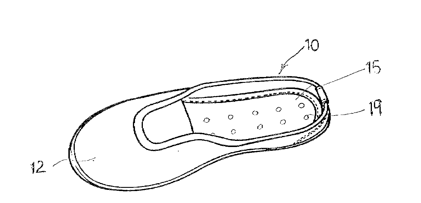 House shoes provided with air-holes