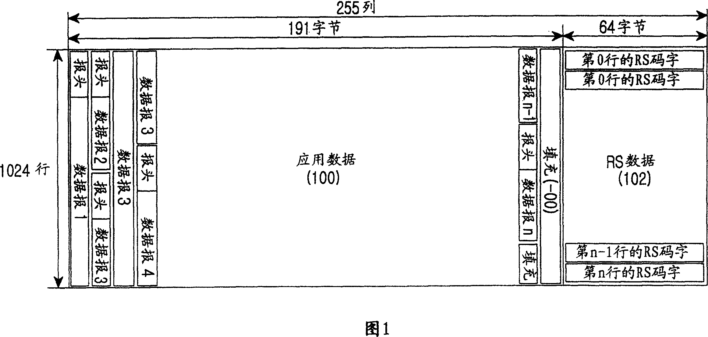 Method for receiving MPE-FEC data and DVB-H receiver using the same