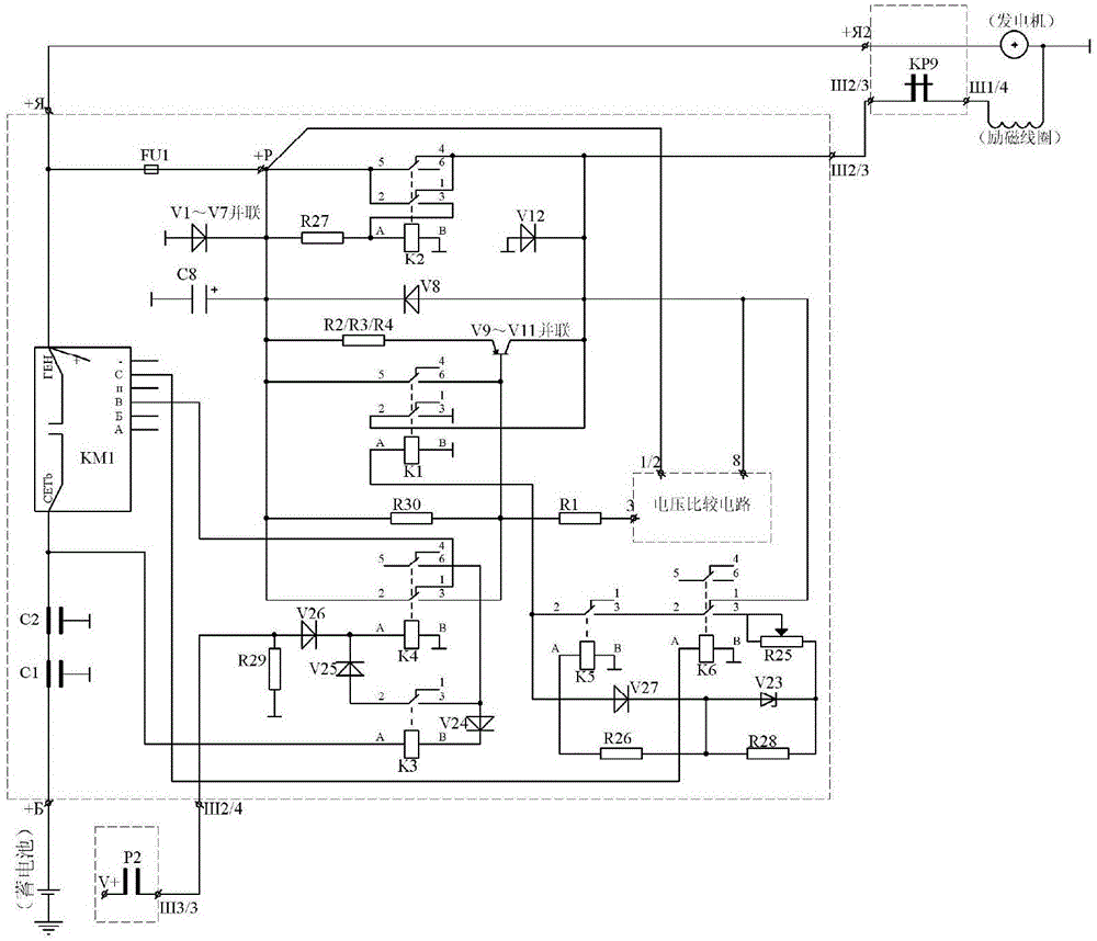 Gas turbine charging control and protection device