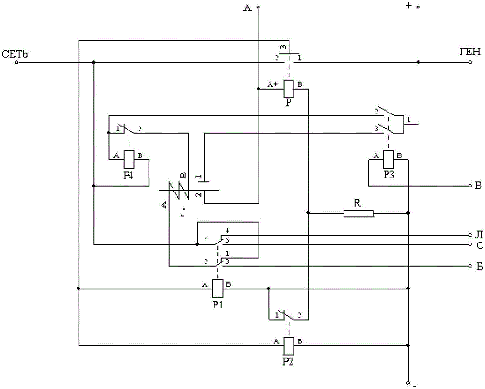 Gas turbine charging control and protection device