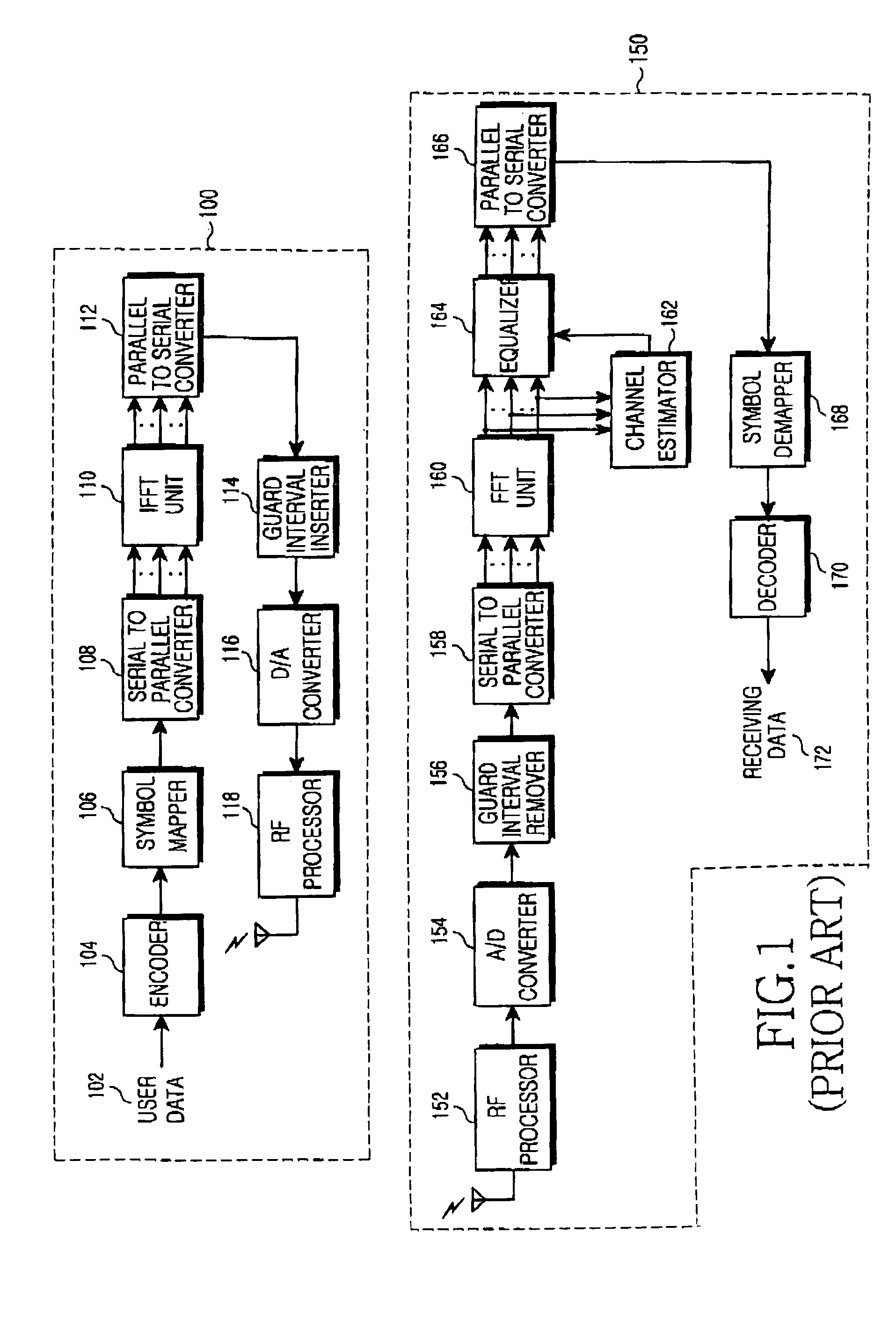 Apparatus and method for generating preamble signal for cell identification in an orthogonal frequency division multiplexing system