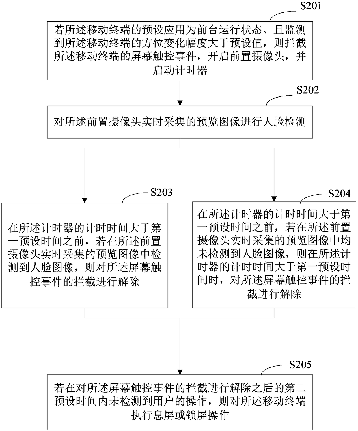 Mobile terminal control method, mobile terminal and storage medium