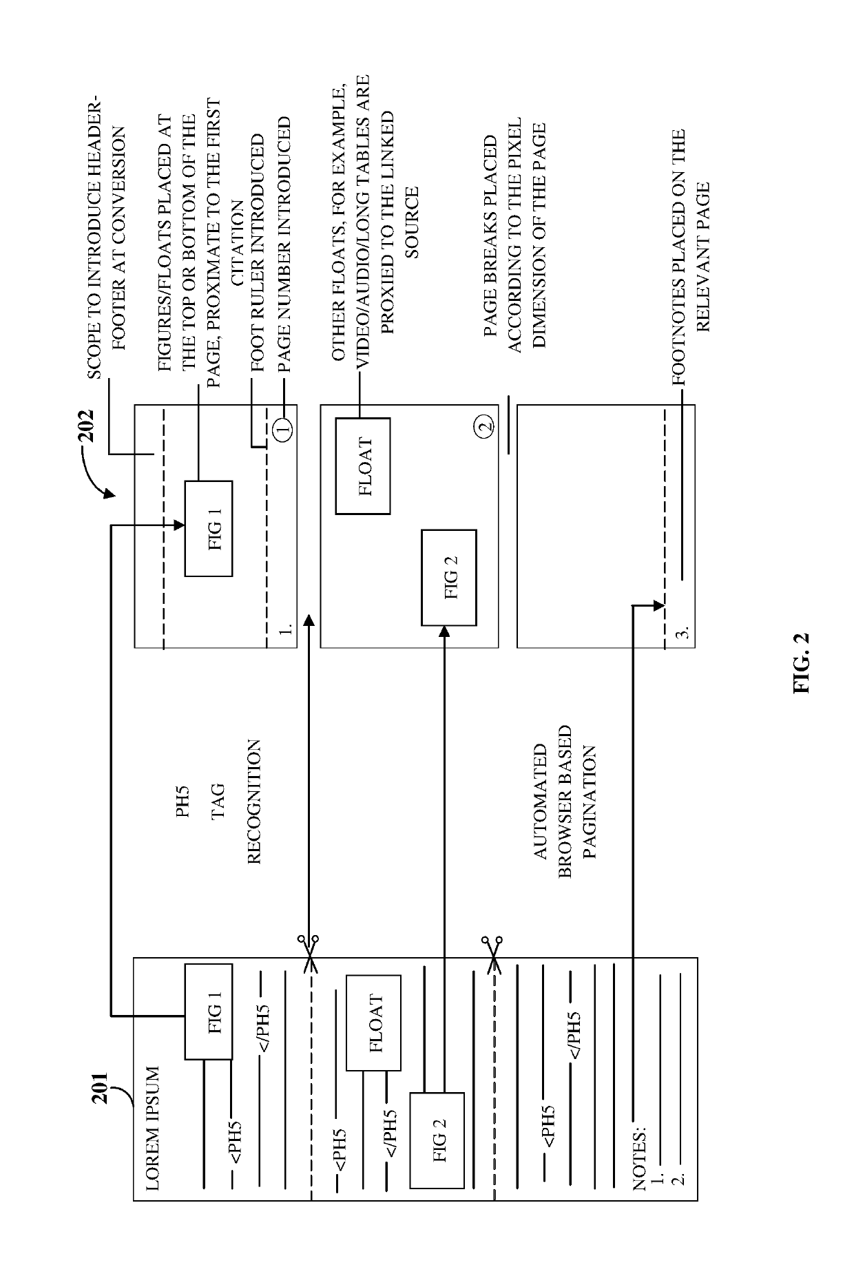 Transformation of marked-up content into a file format that enables automated browser based pagination