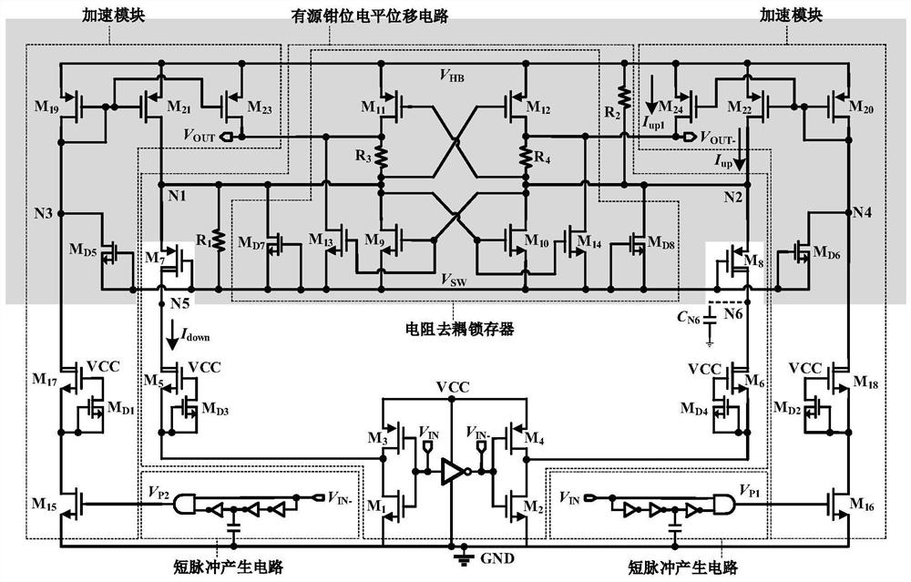 Level shift circuit suitable for GaN half-bridge gate driving