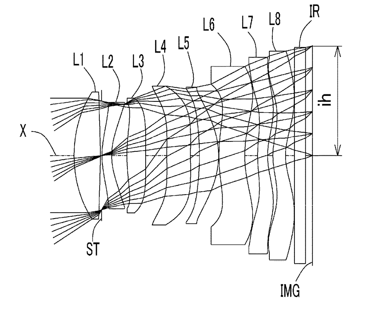 Imaging lens