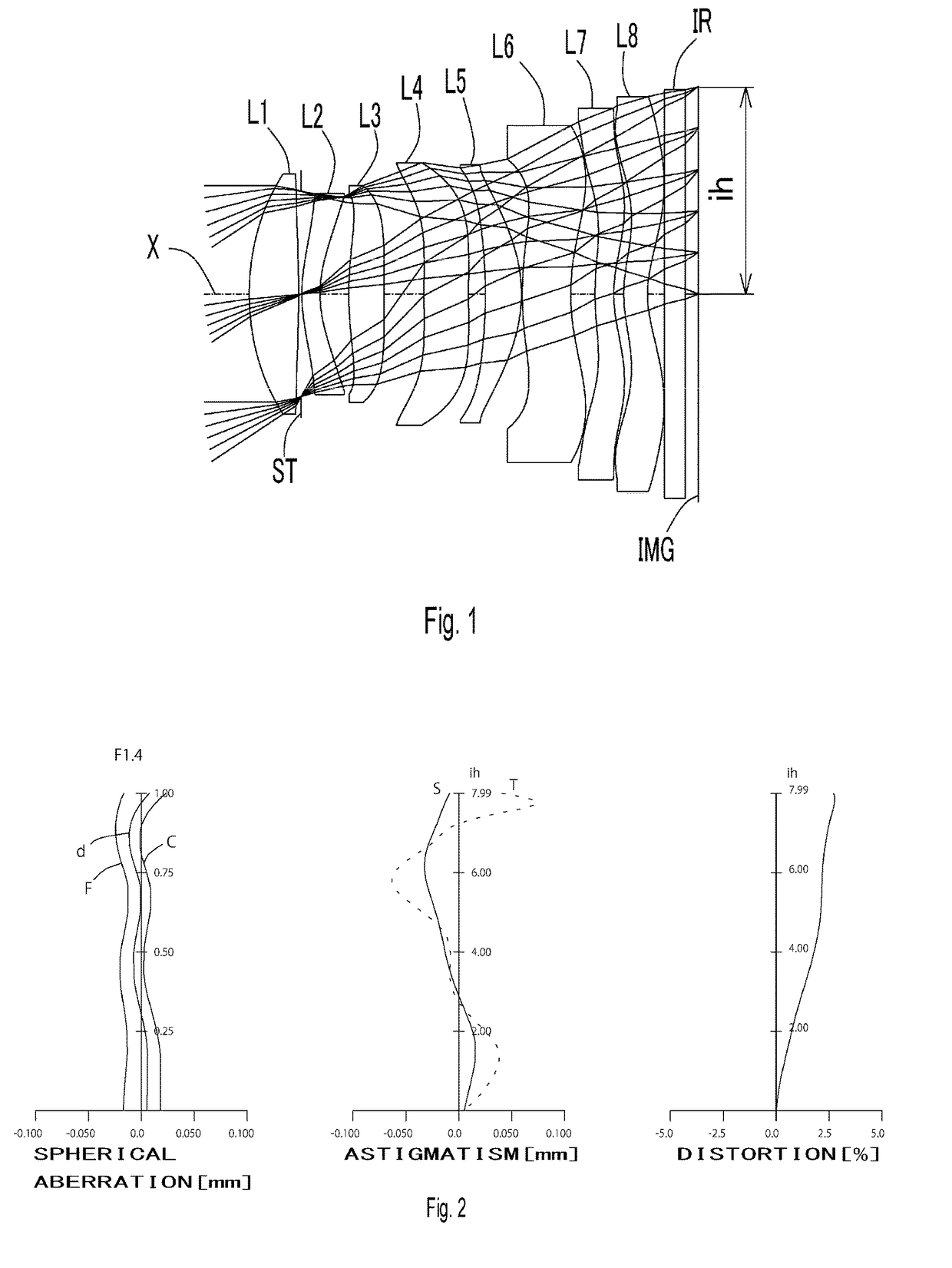 Imaging lens