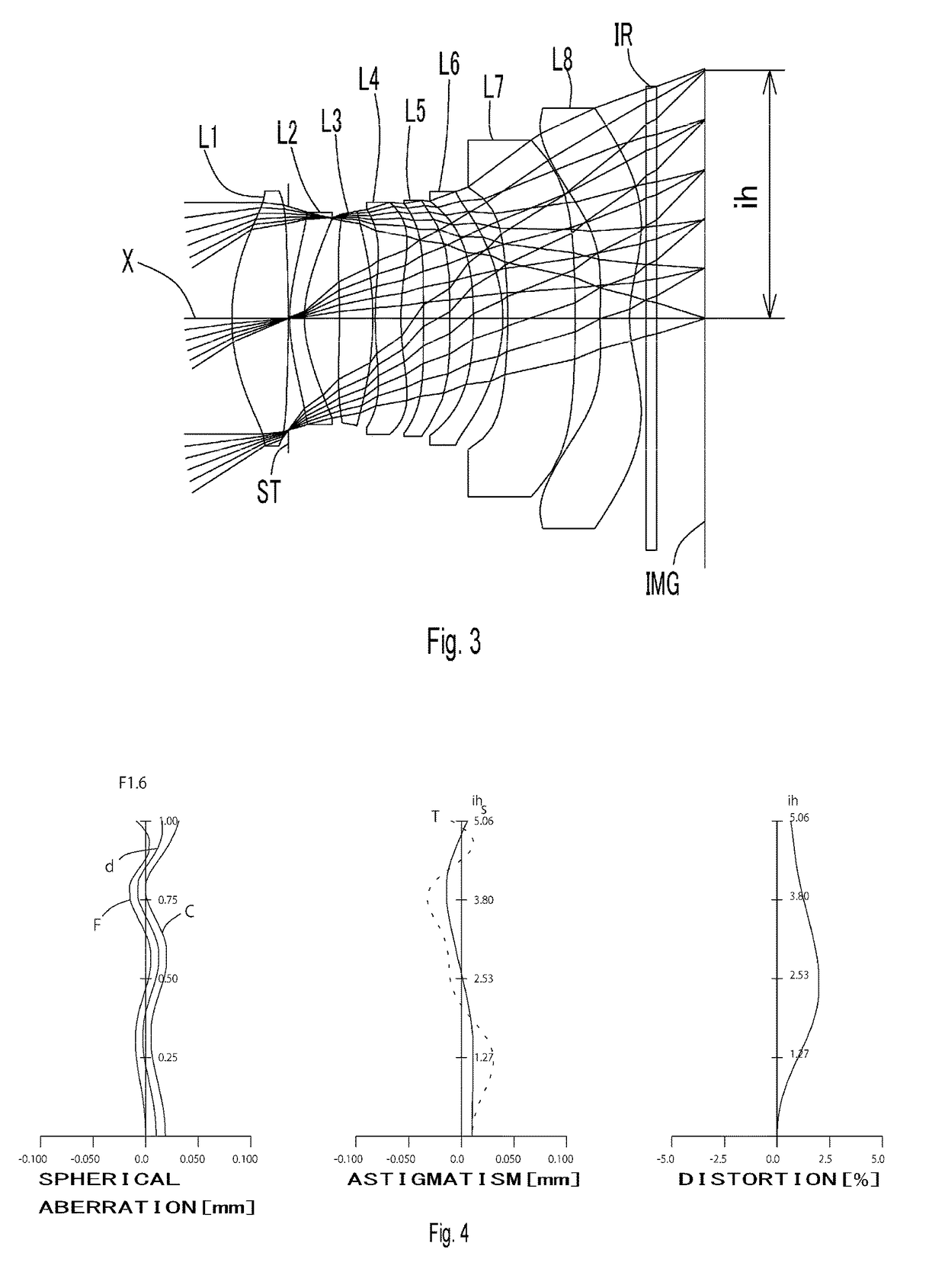 Imaging lens