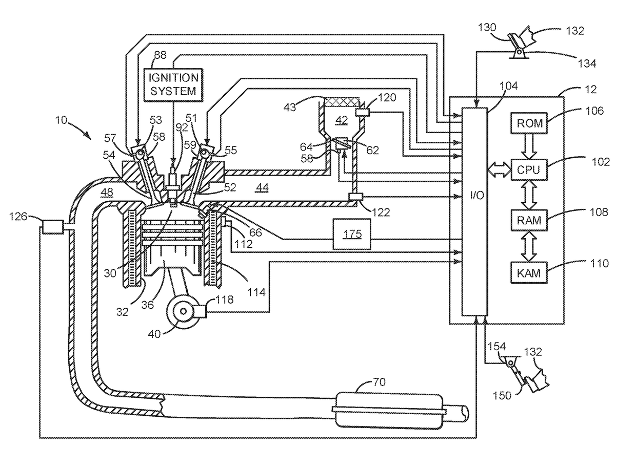 System and method for controlling fuel supplied to an engine