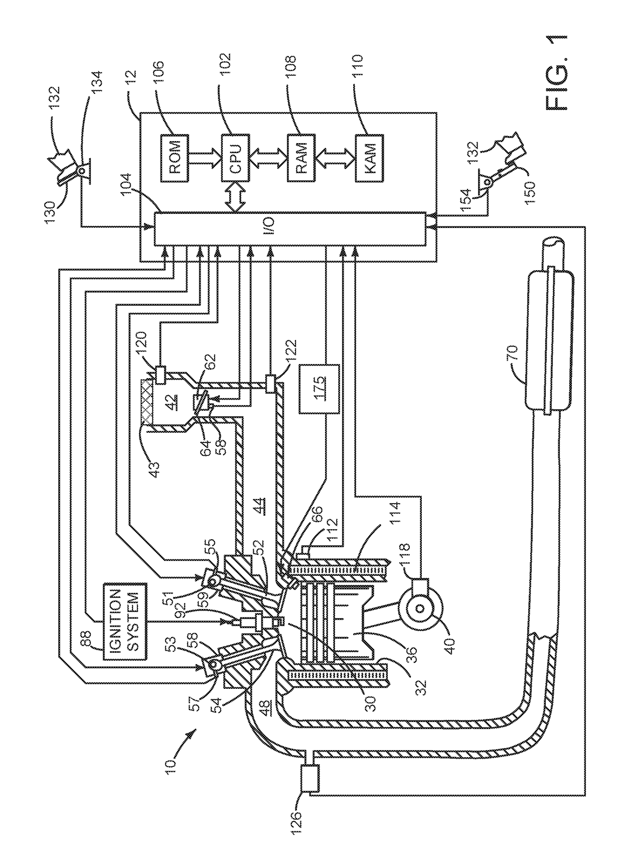 System and method for controlling fuel supplied to an engine