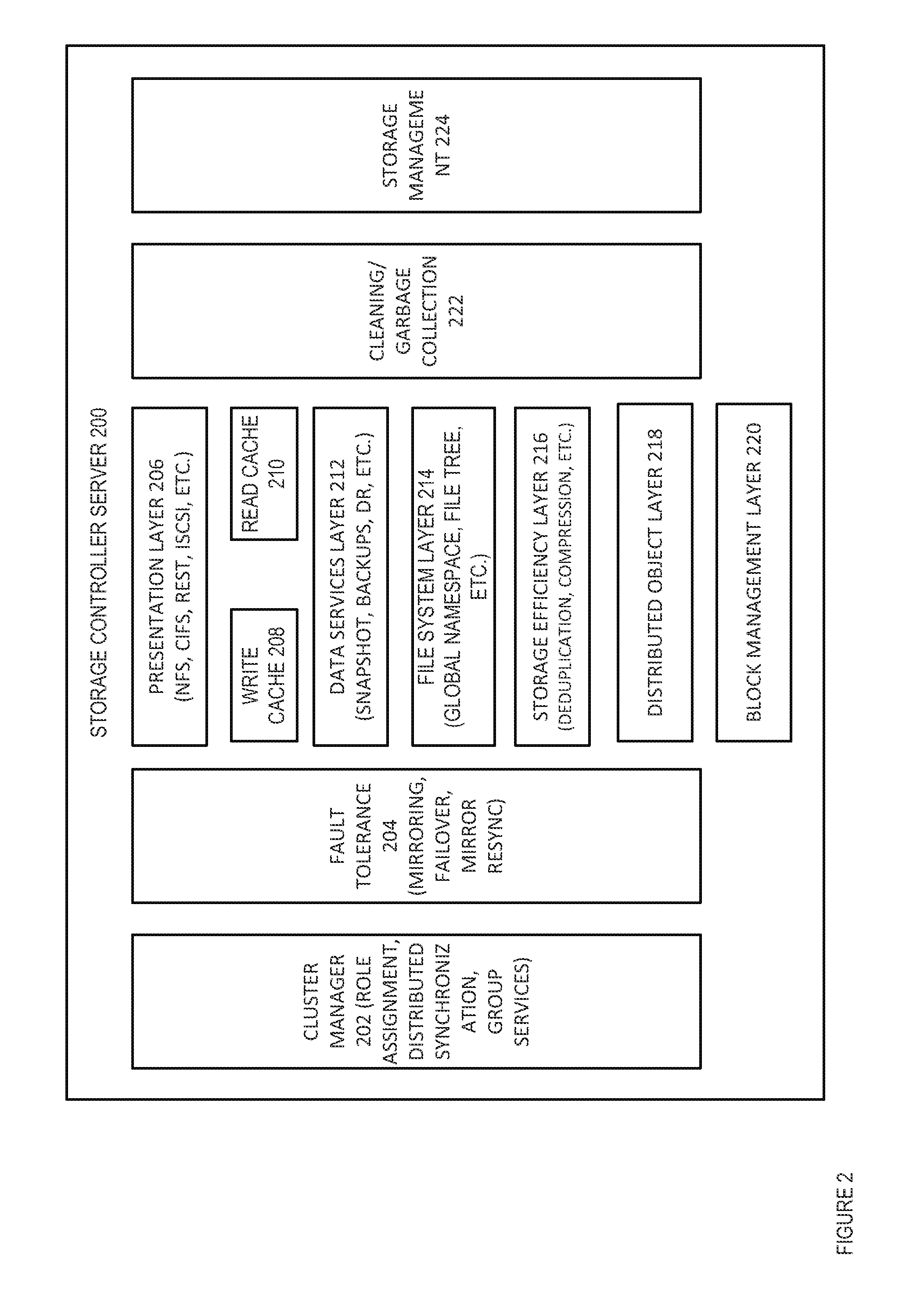 Systems and methods for implementing an enterprise-class converged compute-network-storage appliance