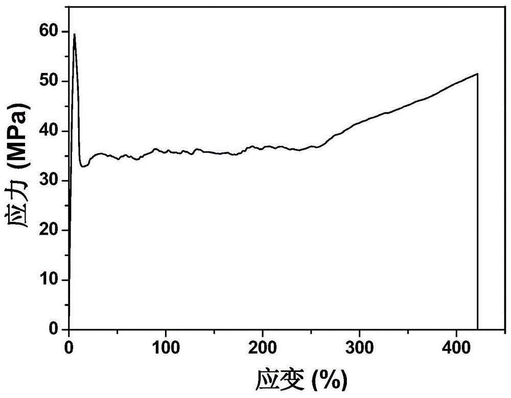 Reactive group-contained comb-type graft copolymer, and preparation method and application thereof