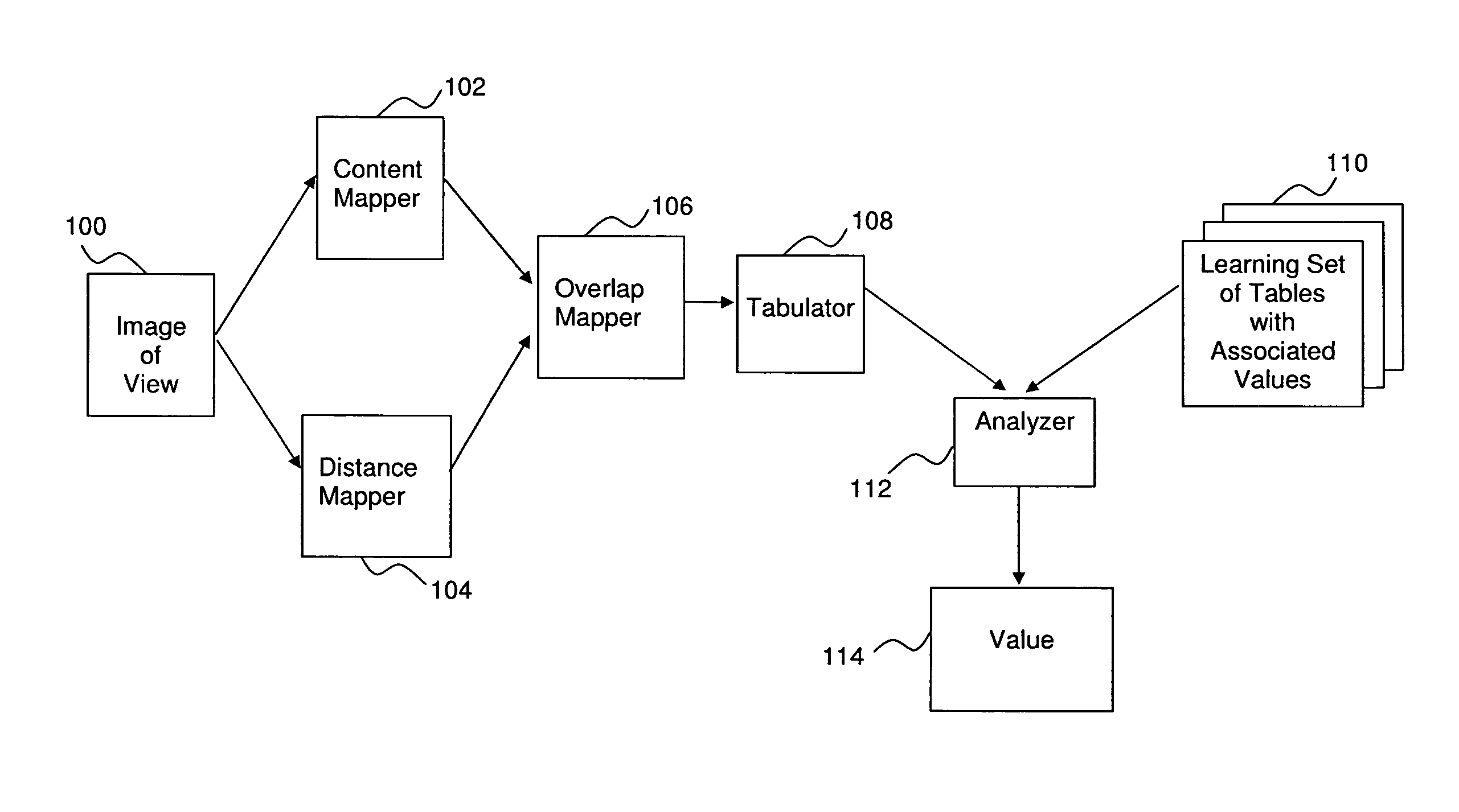 Assessment of a view through the overlay of maps