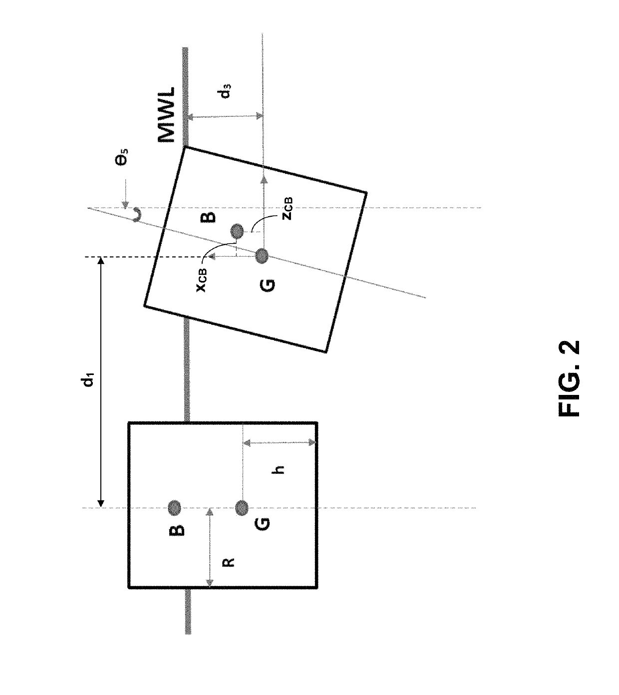 Pseudo-spectral method to control three-degree-of-freedom wave energy converters