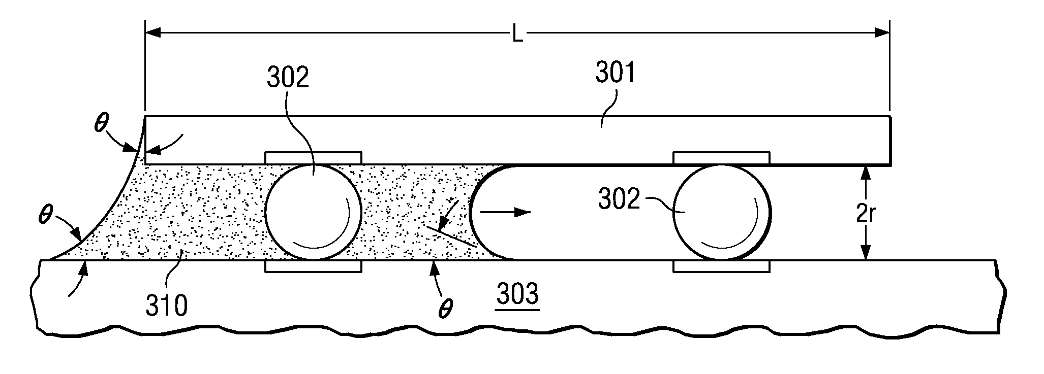 Thermal method to control underfill flow in semiconductor devices